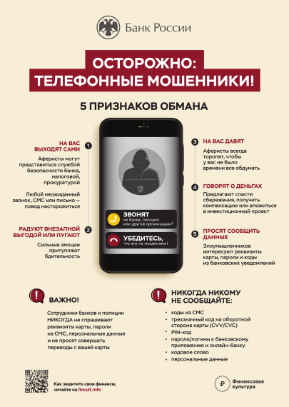 Телефонные мошенники. Телефонные мошенники.